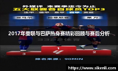 2017年曼联与巴萨热身赛精彩回顾与赛后分析