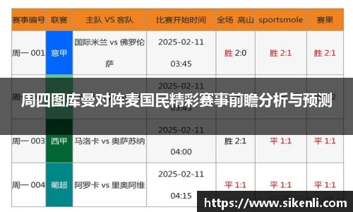 周四图库曼对阵麦国民精彩赛事前瞻分析与预测